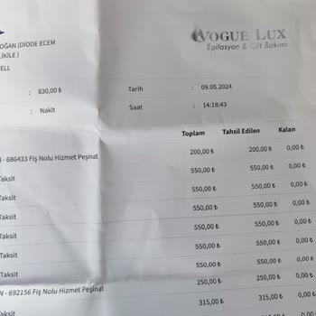 Vogue Lux Güzellik Merkezi Memnun Kalmadım Parana Ve Zamanıma Yazık