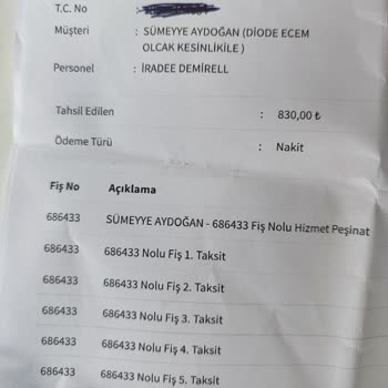 Vogue Lux Güzellik Merkezi Memnun Kalmadım Parana Ve Zamanıma Yazık