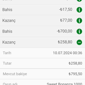 Bets10 Hesap Sıfırlandı Oyundan Atıp Hesap Bakiyesi Sıfırlanıyor