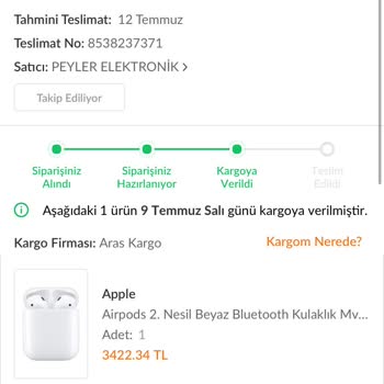 Trendyol Ve 40 Haramiler