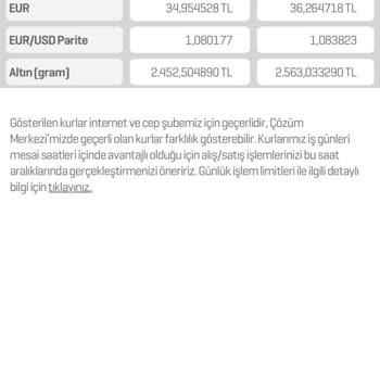 Enpara Altın Hesabının Makas Aralığı Çok Fazla!