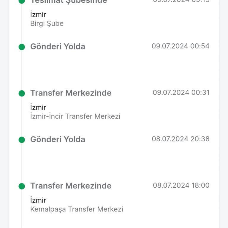 Trendyol Express Dağıtıma Çıkarılmayan Kargolarım
