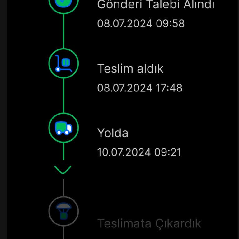 Sendeo Teslim Edilmedi Mesajı