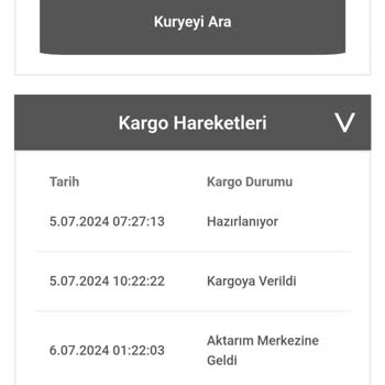 Bir Günde Kargo Ulaşmayan Sürekli Dağıtımda Olan Kargo