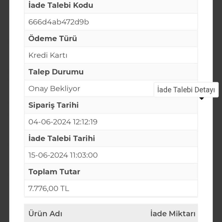 Dusakabincim.com 'un Gelmeyen Hayali Kargosu 2 Aydır Oyalıyorlar.
