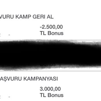 Garanti BBVA Garanti Banksı Bonus İade