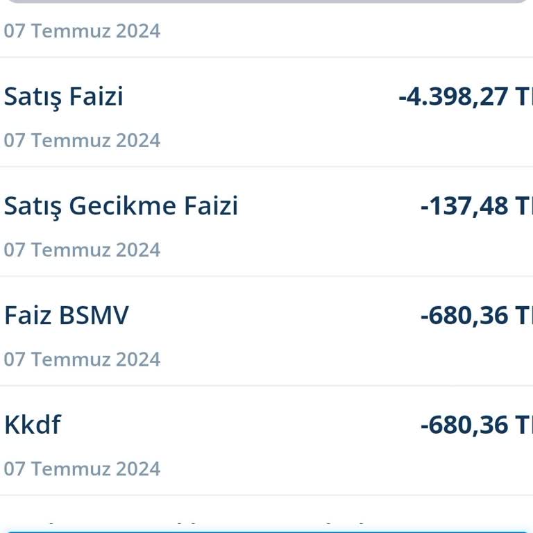 Denizbank Kredi Kartı Satış Faizi