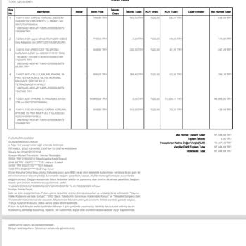 Teknosa 7.000 TL Çöpten Mi Geliyor?