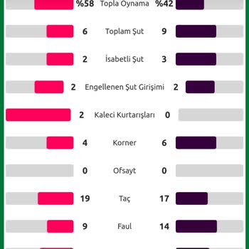 Marsbahis Tutan Kuponumun Ödemesi Eksik Yatırıldı
