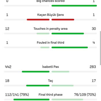 Marsbahis Tutan Kuponumun Ödemesi Eksik Yatırıldı