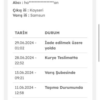 Trendyol Ücret İadesi Yapmaması