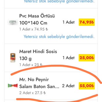 Şok Market Küflenmiş Ürün