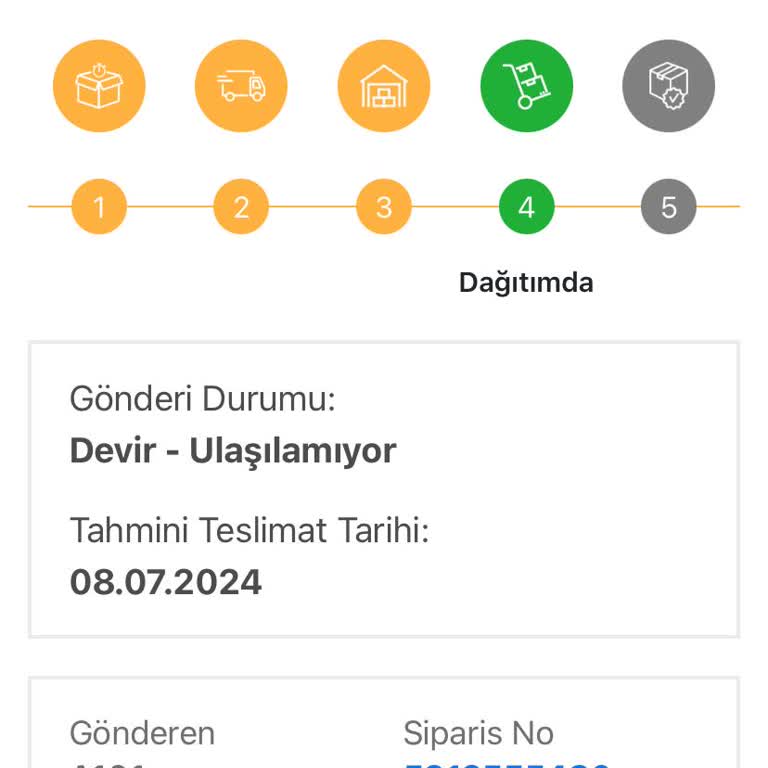 A101 Ekstra Ürünüm Gelmiyor, İptal De Etmiyorlar