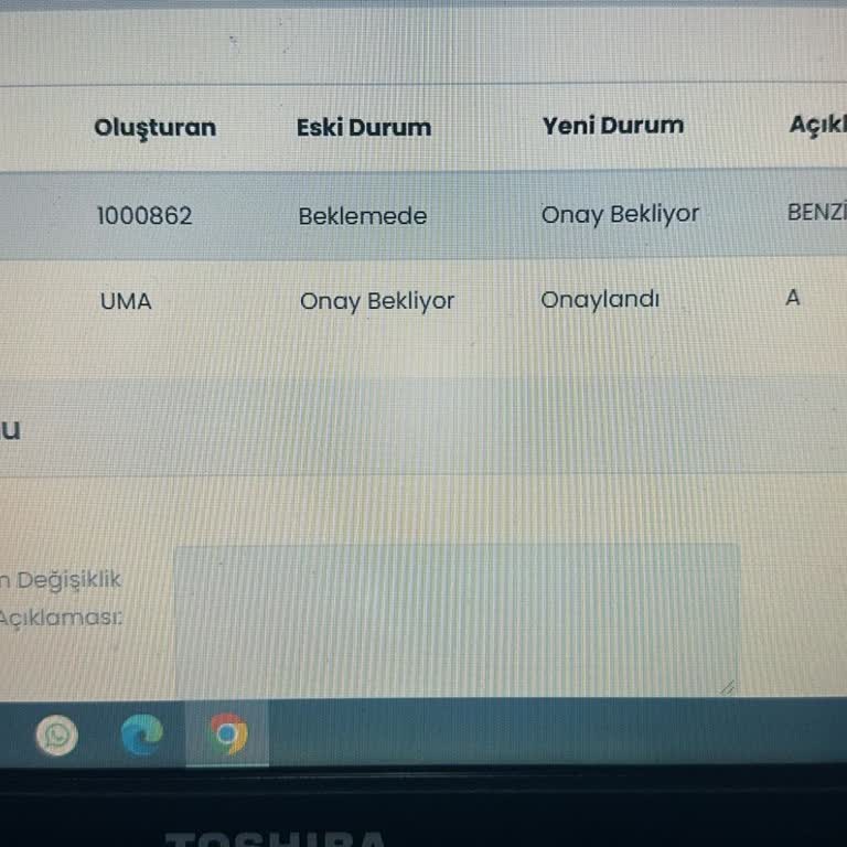 Mondial M**** Garanti İle İlgilenmiyor