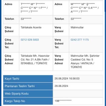 Sürat Kargo'da Kargom Kayıp