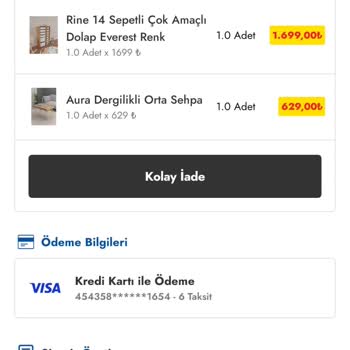 Cepte Şok Tan Verdiğim Sipariş Teslim Edilmedi.