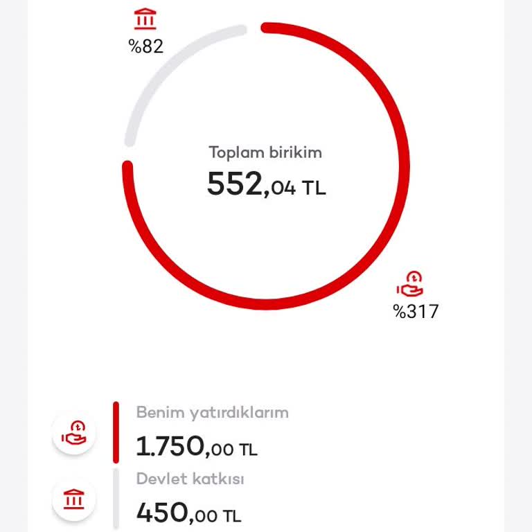 AgeSA Hayat ve Emeklilik Avı Asa Şikayet