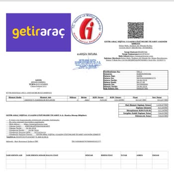 Getir Araç, Oyalayarak Fazladan Kira Bedeli Tahsil Etti.