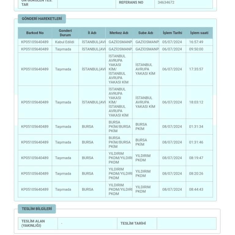 PTT Kargo Kargomun Şubede Kalması