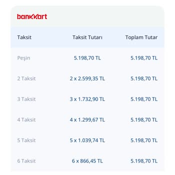 TurkNet Yıllık Ödemede Beyan Etmesine Rağmen Bankkart Taksit Yapmaması