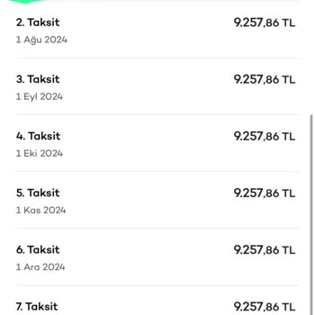 Akbank'ta Sıfırıncı Taksit Uygulaması Saçmalığı