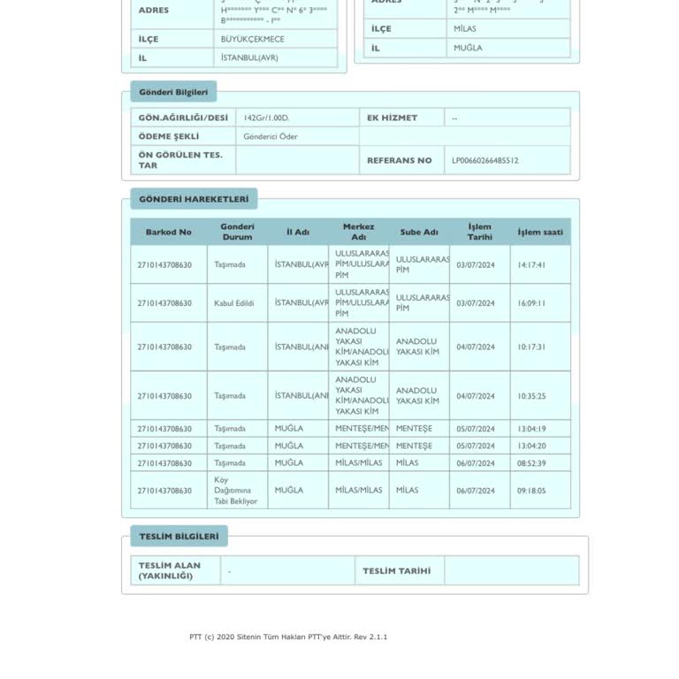 PTT Kargo PTT Milas Şubesi