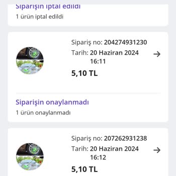 N11 Sürekli İndirimden Alınan Ürünlerin İptal Edilmesi