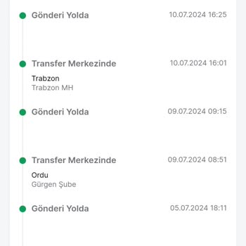 Trendyol Express Kargonun Fazlasıyla Gecikmesi