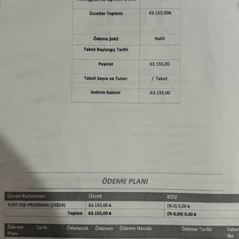 Kuzenimin Teol Dil Kursuyla Yaşadığı Mağduriyeti Anlatıyorum