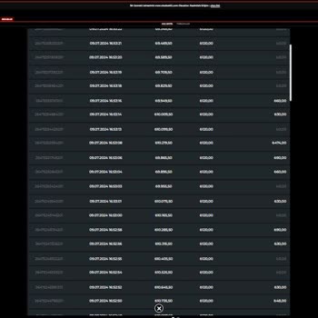 Ulusbet Kazancımı Vermiyor