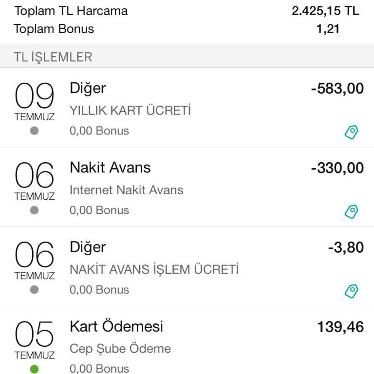 Garanti Bankası'nın Talebim Dışında Yıllık Kart Ücreti Kesmesi