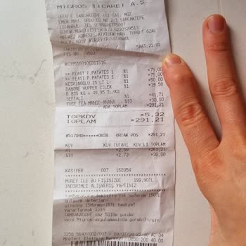 Migros Fiyat Farkı İadesi Yapılmadı