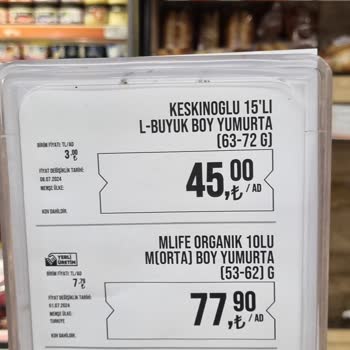 Migros Fiyat Farkı İadesi Yapılmadı