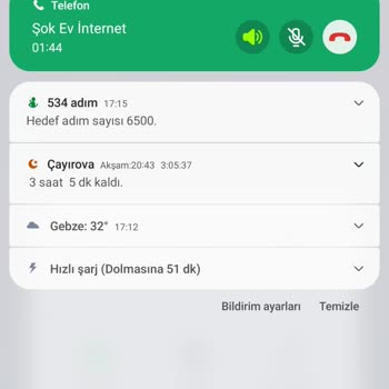 Şok Net Hizmet Kalitesizliği Yerlerde