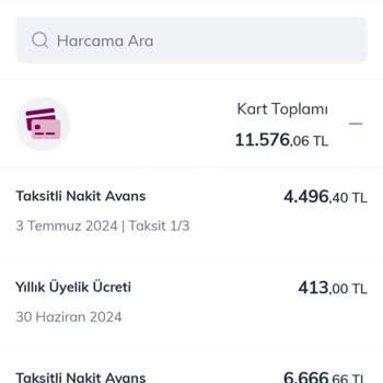 QNB Finansbank Kredi Kartı Yıllık Aidat Ücreti İptali Ve İadesi Talebi