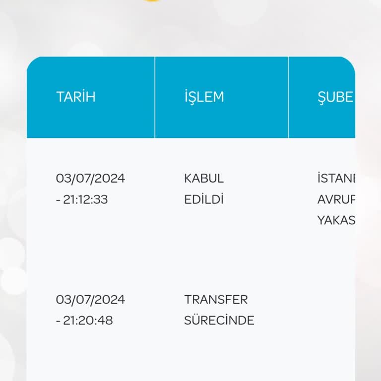 PTT Kargo Kargoyu Dağıtıma Zamanında Çıkarmıyor