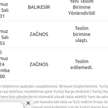 Yurtiçi Kargo Adres Sorunu Nedeniyle Alıcıya Ulaşılamadı