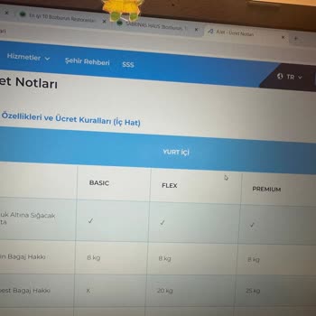 AJet (Anadolu Jet) Promosyon Bilet Bilgilendirmesi Ve İptal Sorunu