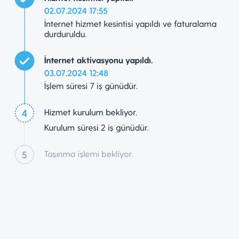 Turkcell Superonline Fibercell Çankaya/Ankara Şubesi Şikayeti