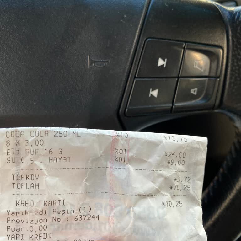 A101 Etiket Algı Manipülasyonu