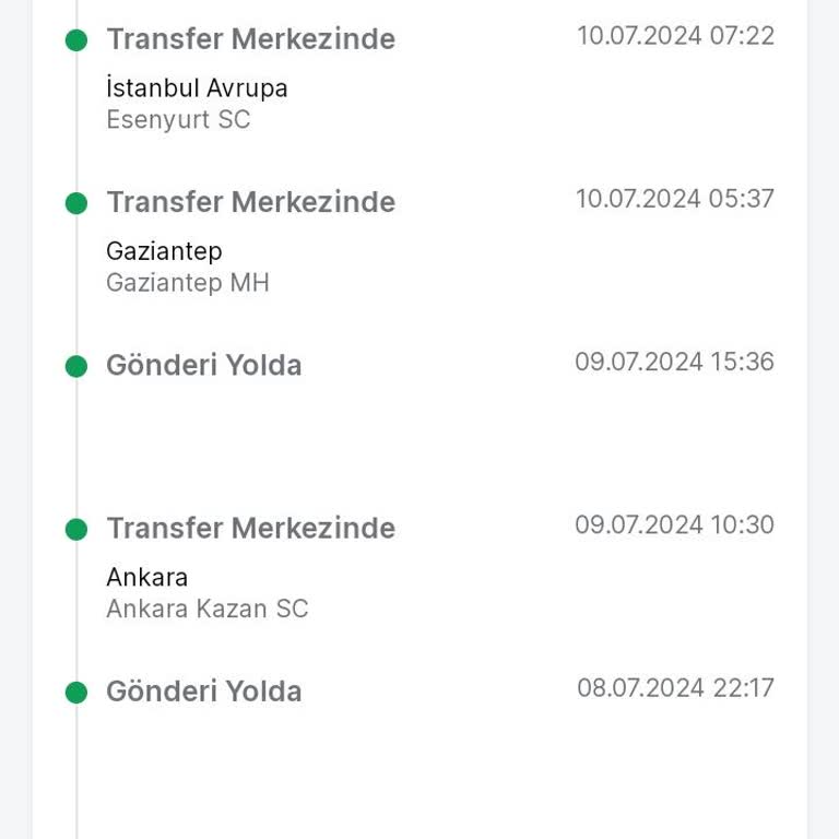 Trendyol Express Kargomu Türkiye İçinde Gezdiriyor.