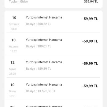 Spotify İzinsiz Para Çekiyor
