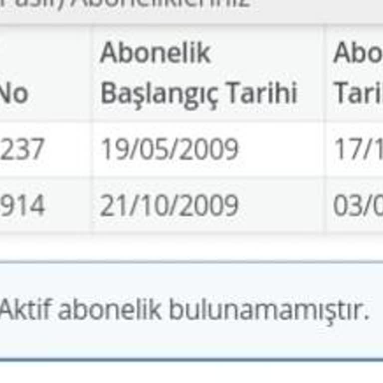 Turkcell Bilgim Dışında Açılan Hatlar