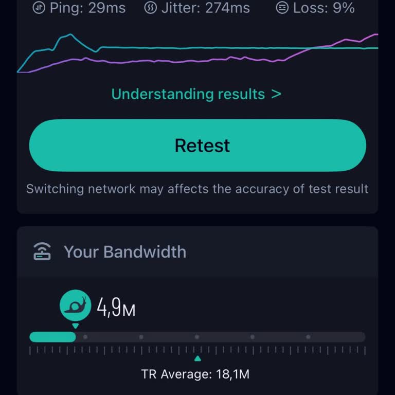 Vodafone Sınırsız Diye Kısıtlı İnternet Sattılar