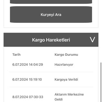 Bir Günde Kargo Zara Kargom Teslim Edilmedi