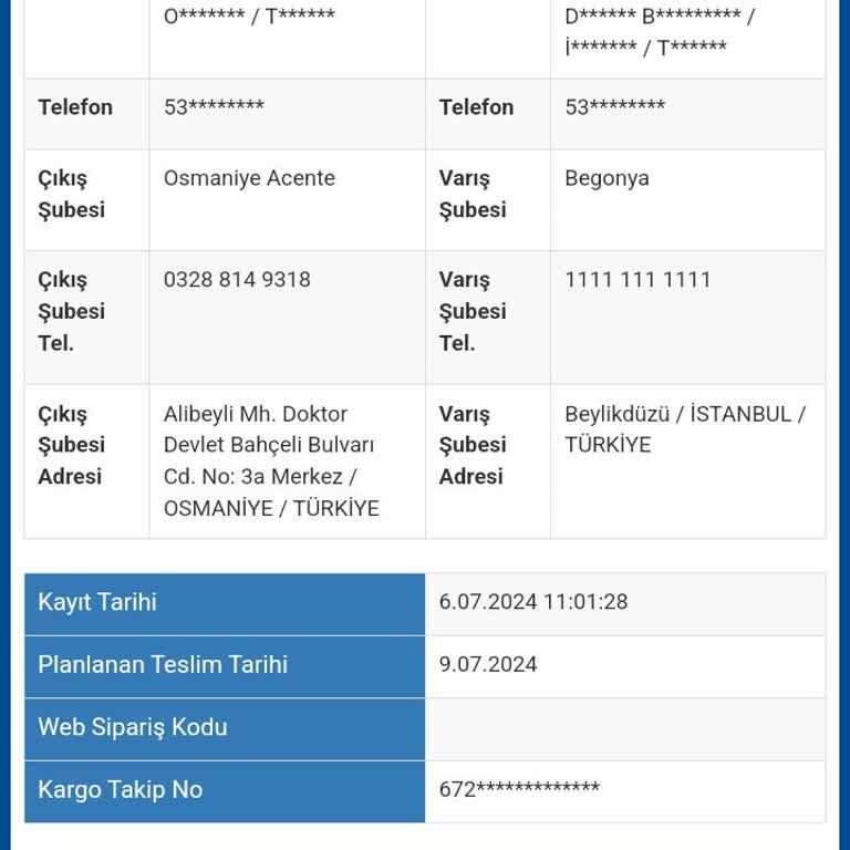 Bir Daha Asla Sürat Kargo İle İş Yapmayacağız