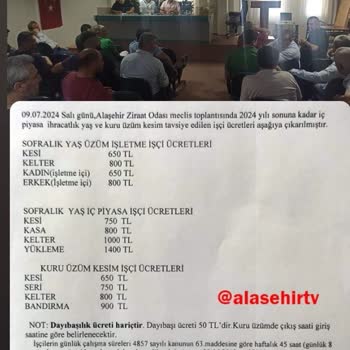 Türkiye Esnaf Ve Sanatkarlar Kredi Ve Kefalet Kooperatifleri Birliği İşçi Ücretlerine Zam İstiyoruz