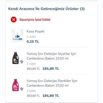 Carrefour SA Sipariş Aldığı Ürünleri İptal Etmesi