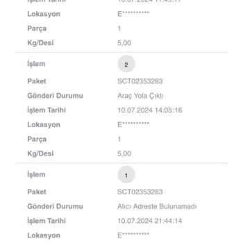 Scotty Kargonun Kargomu Getirmemesi