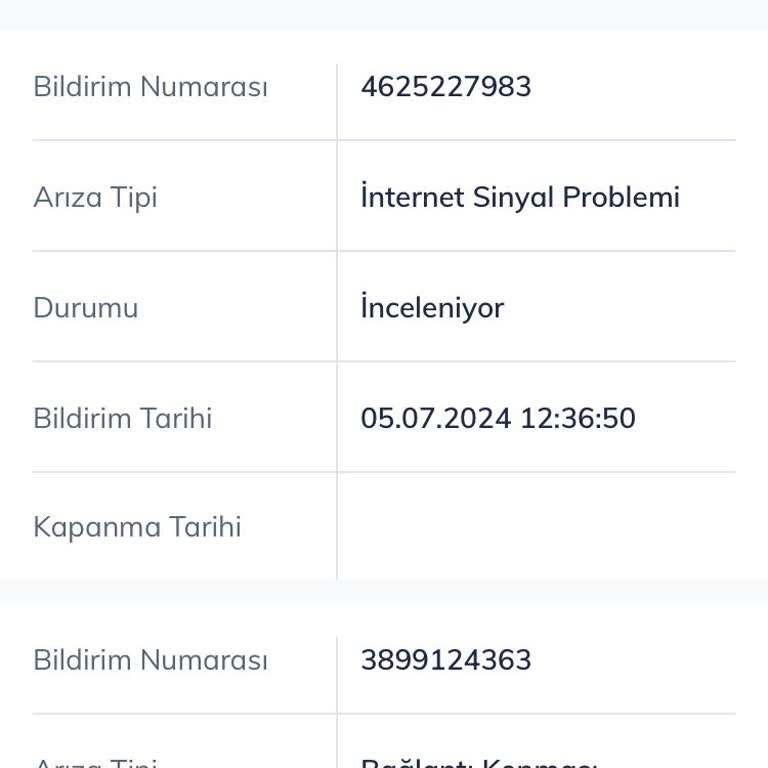 Türk Telekom Un İnternet Kesintisi Umursamazlığı